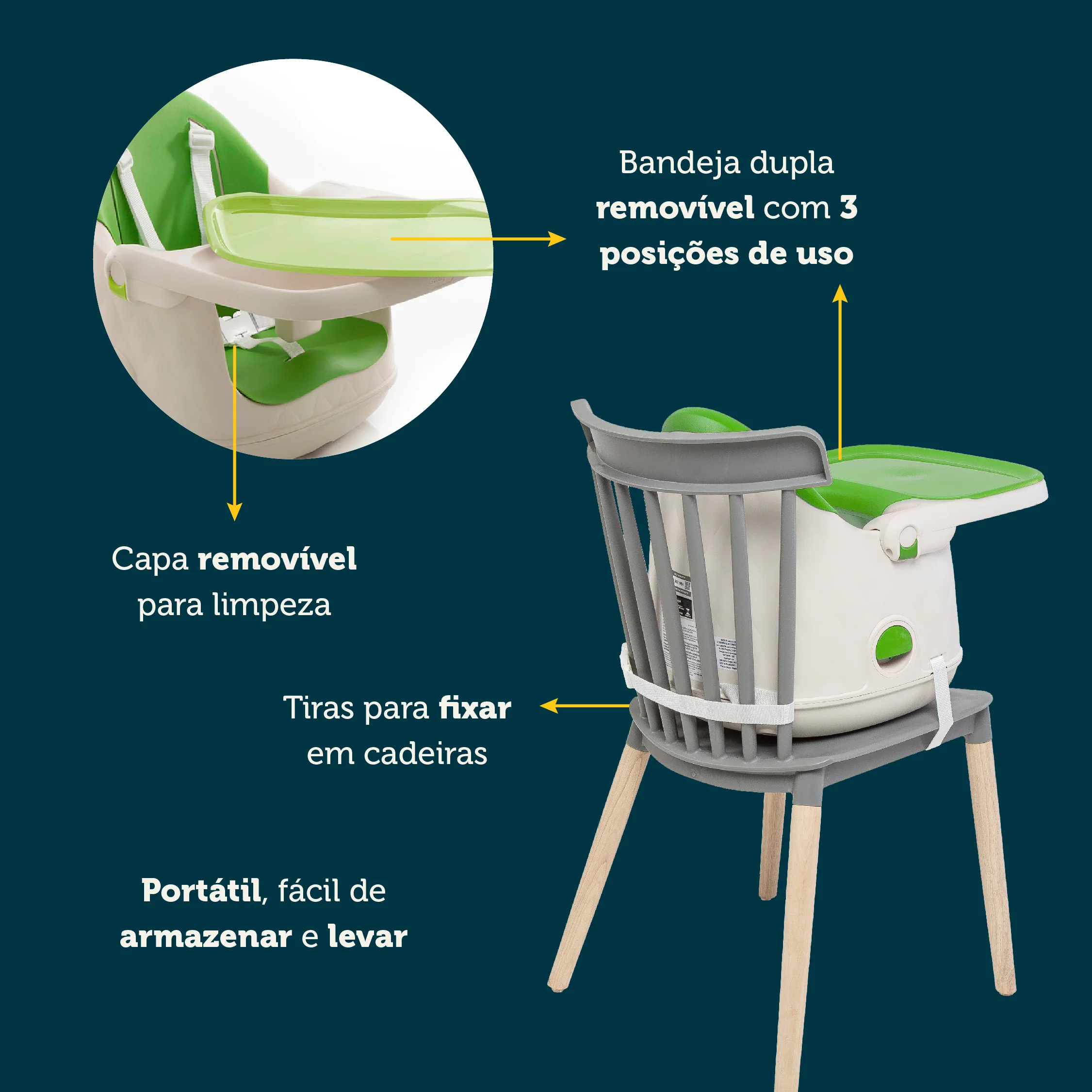 Cadeira de Refeição Jelly - Image 5