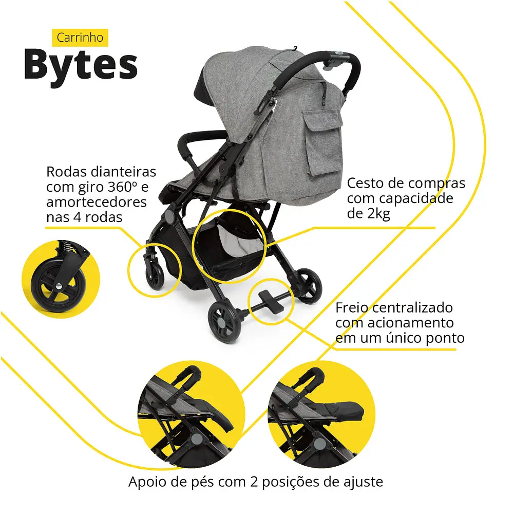 Carrinho Bytes - Image 16