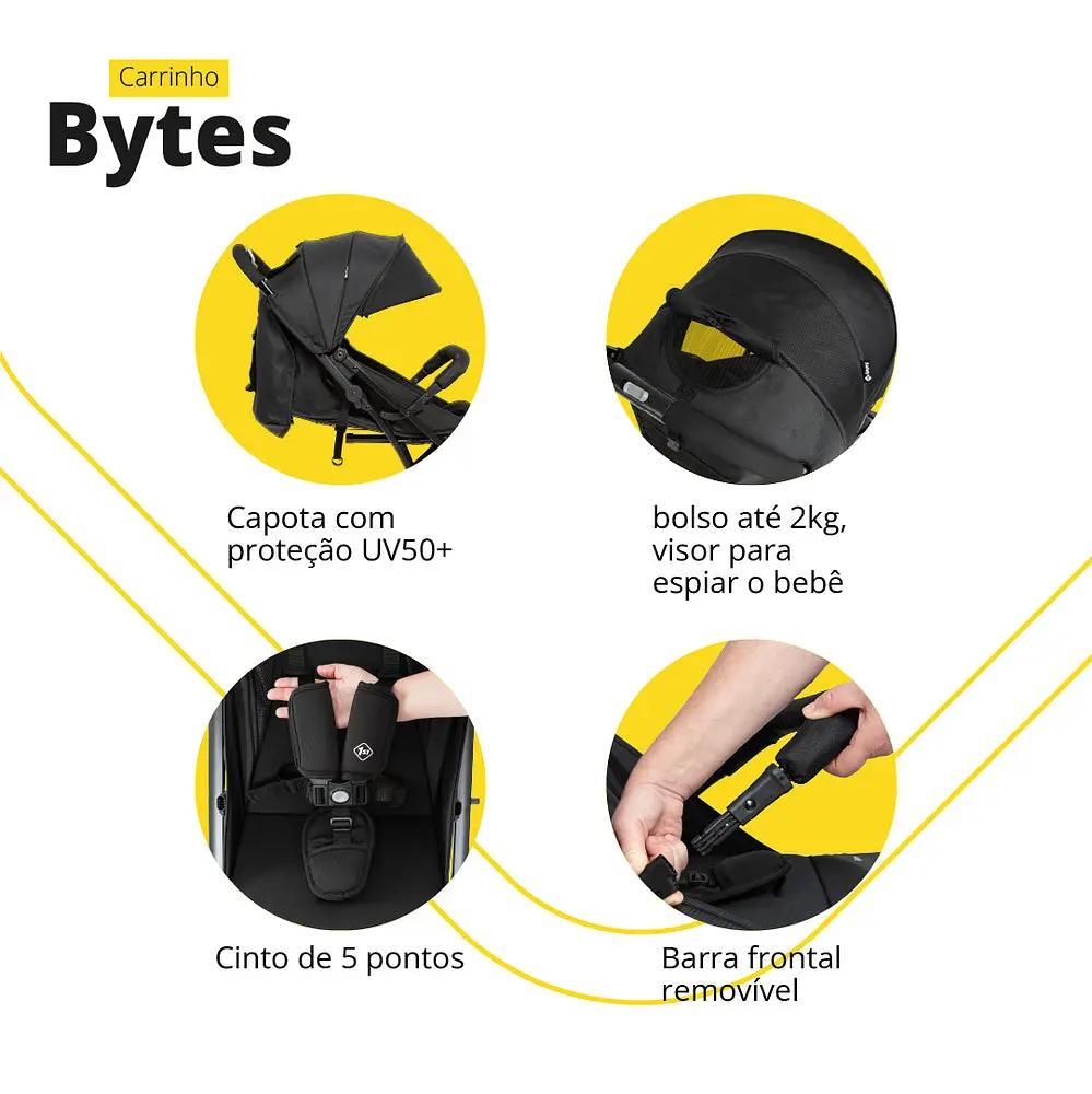 Carrinho Bytes - Image 3