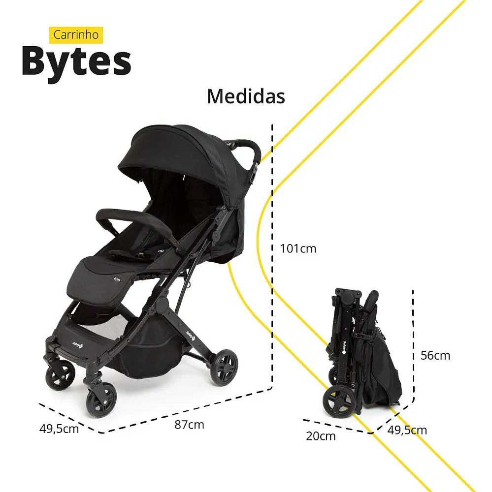 Carrinho Bytes - Image 5