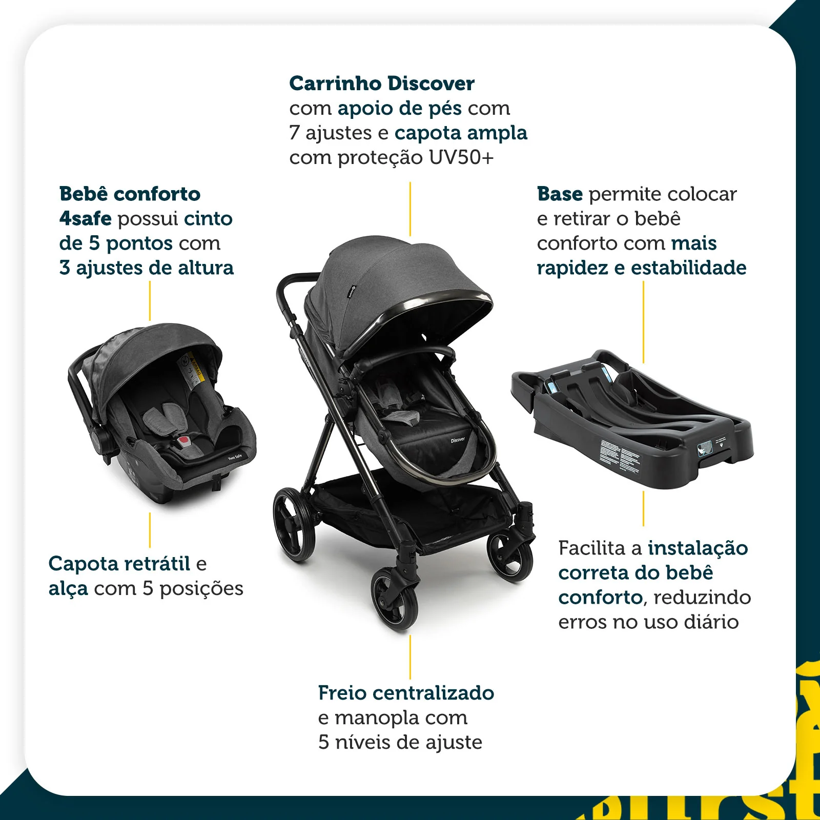 Travel System Discover Trio - Image 15