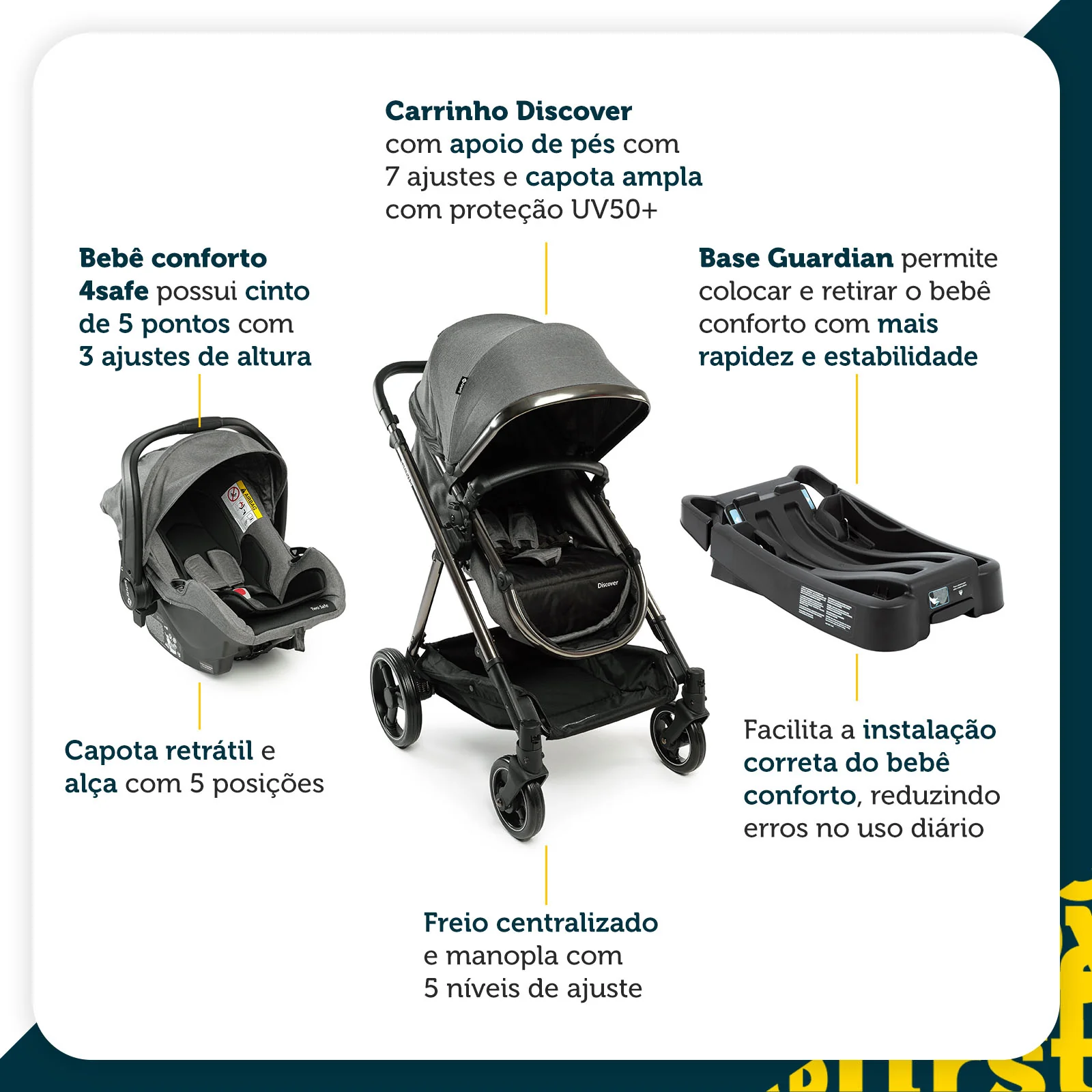Travel System Discover Trio - Image 4