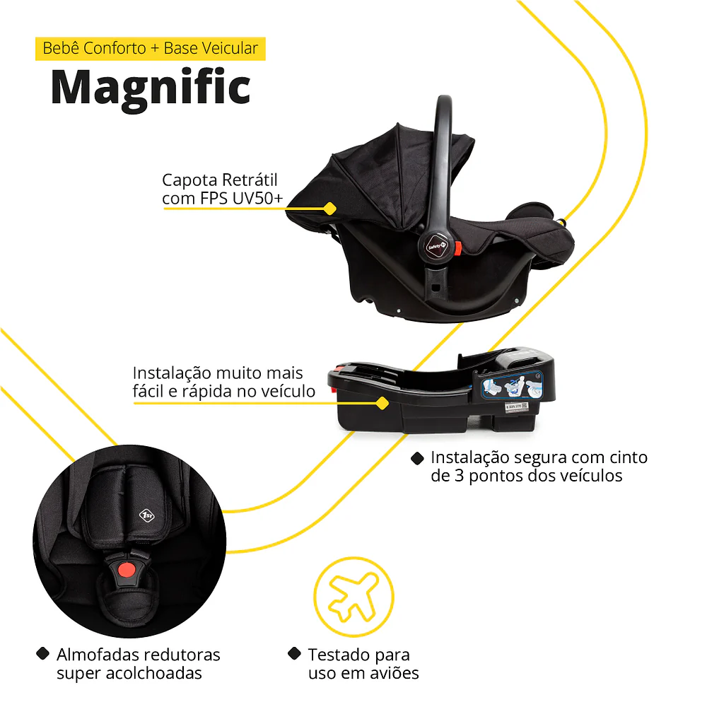 Travel System Magnific Trio - Image 14