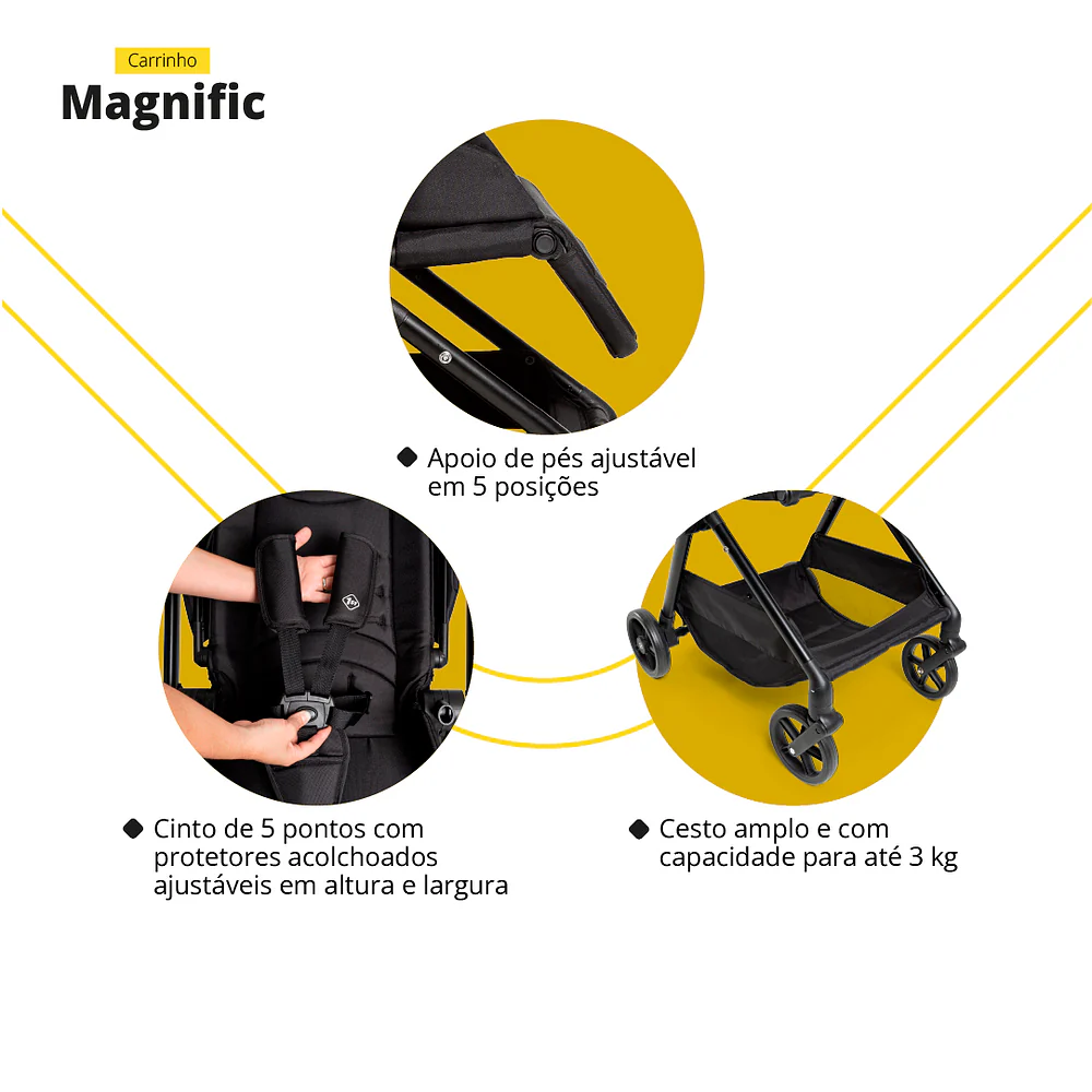 Travel System Magnific Trio - Image 18