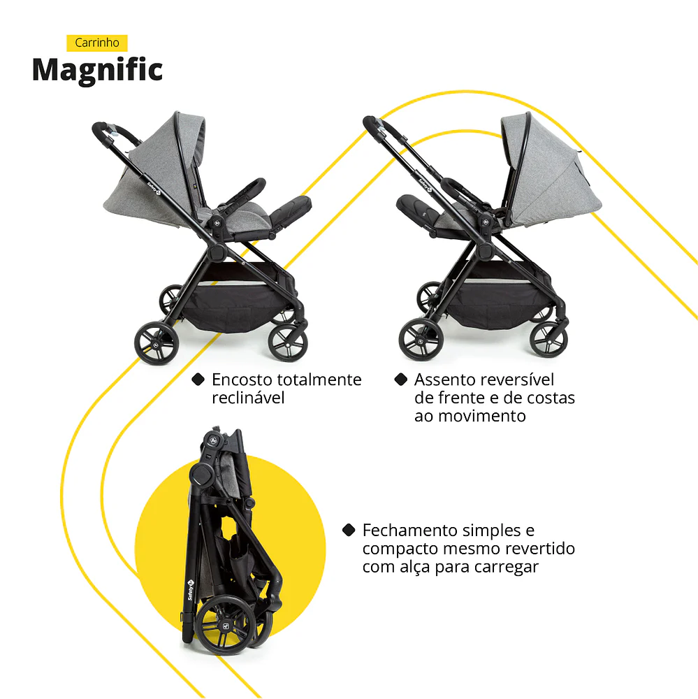 Travel System Magnific Trio - Image 4