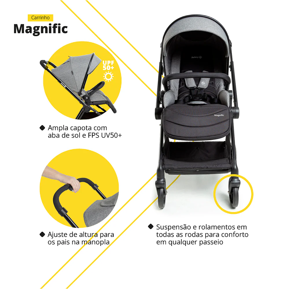 Travel System Magnific Trio - Image 5