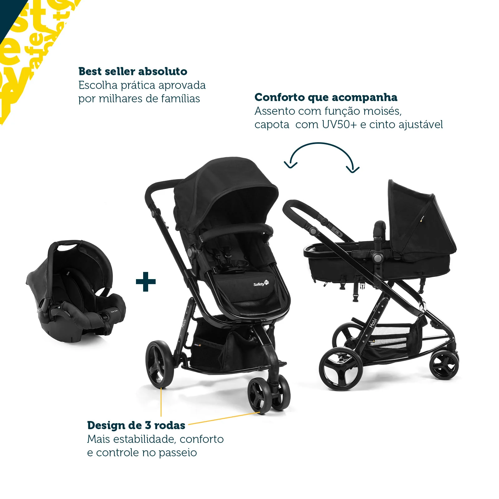 Travel System Mobi Duo - Image 15